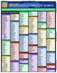 Commonly Misspelled And Confused Words (ebook)