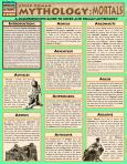 Mythology:Greek/Roman Mortals (ebook)