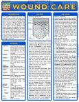 Wound Care (ebook)