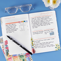 Erin Condren Self Care Journal